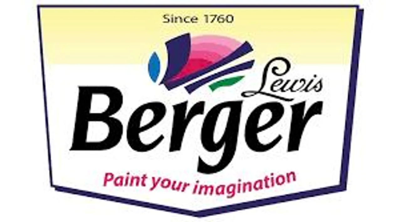 Berger Paints: Market Data Update