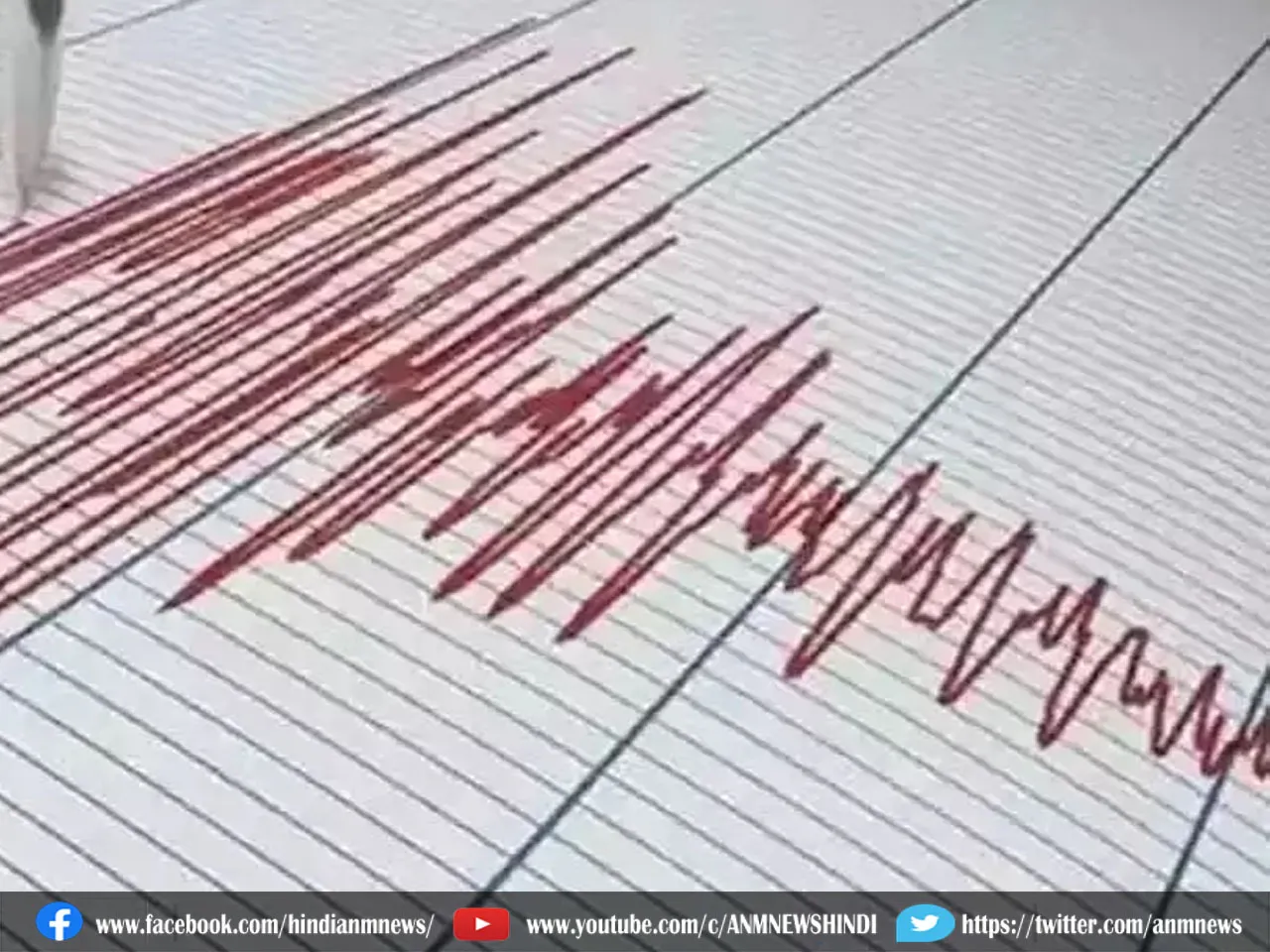 Earthquake: भूकंप के झटके, रिक्टर स्केल पर 4.0 मापी गई तीव्रता