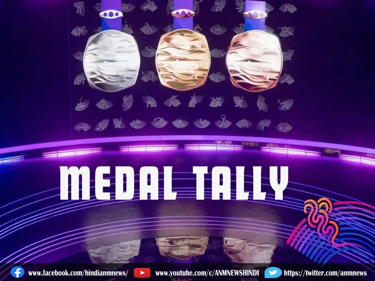 Asian Games Medals Tally: भारत 34 पदकों के साथ चौथे स्थान पर, देखे लिस्ट