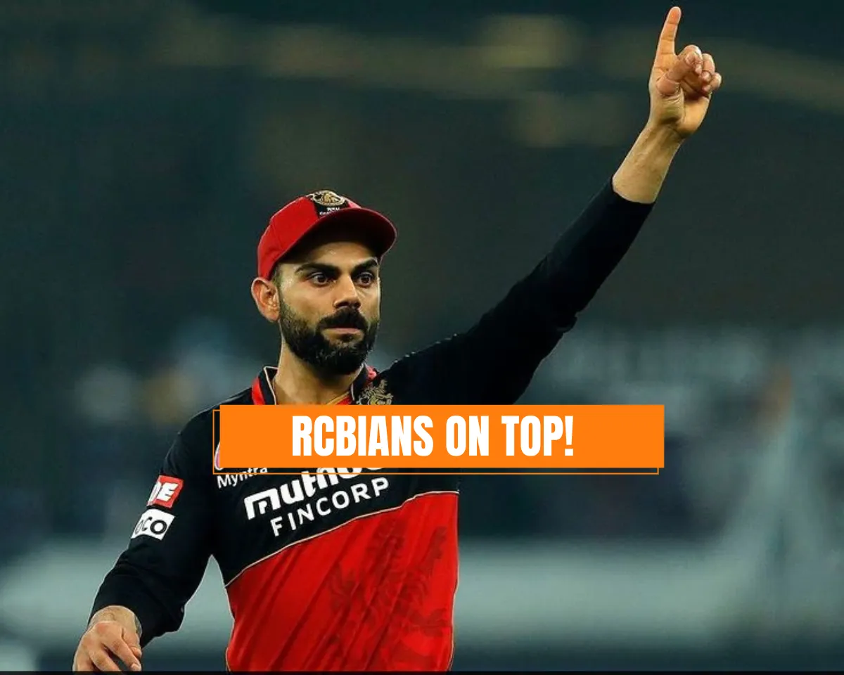 6 RCB Stars Awarded Annual Central Contracts by the Indian Cricket Board
