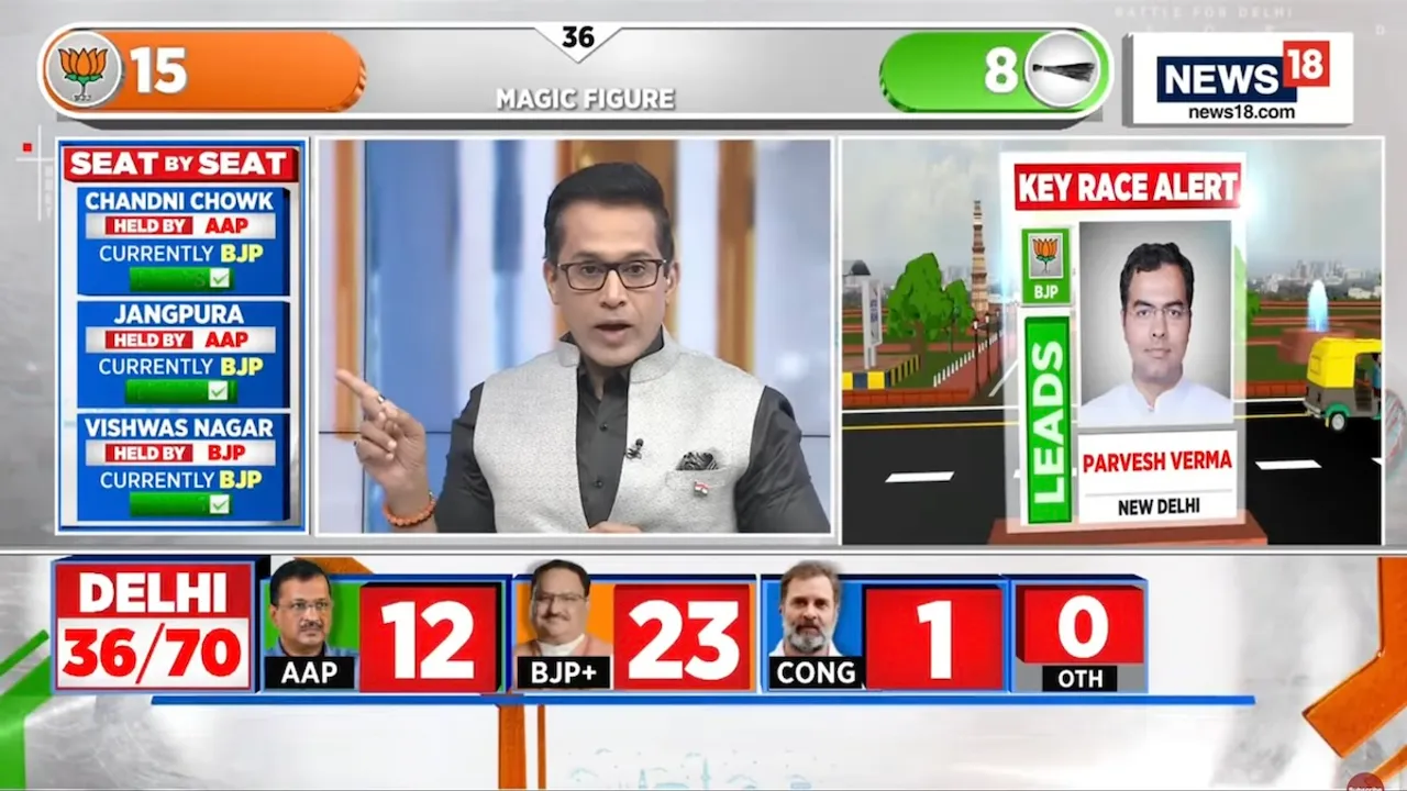 CNN-News18 Vote counting