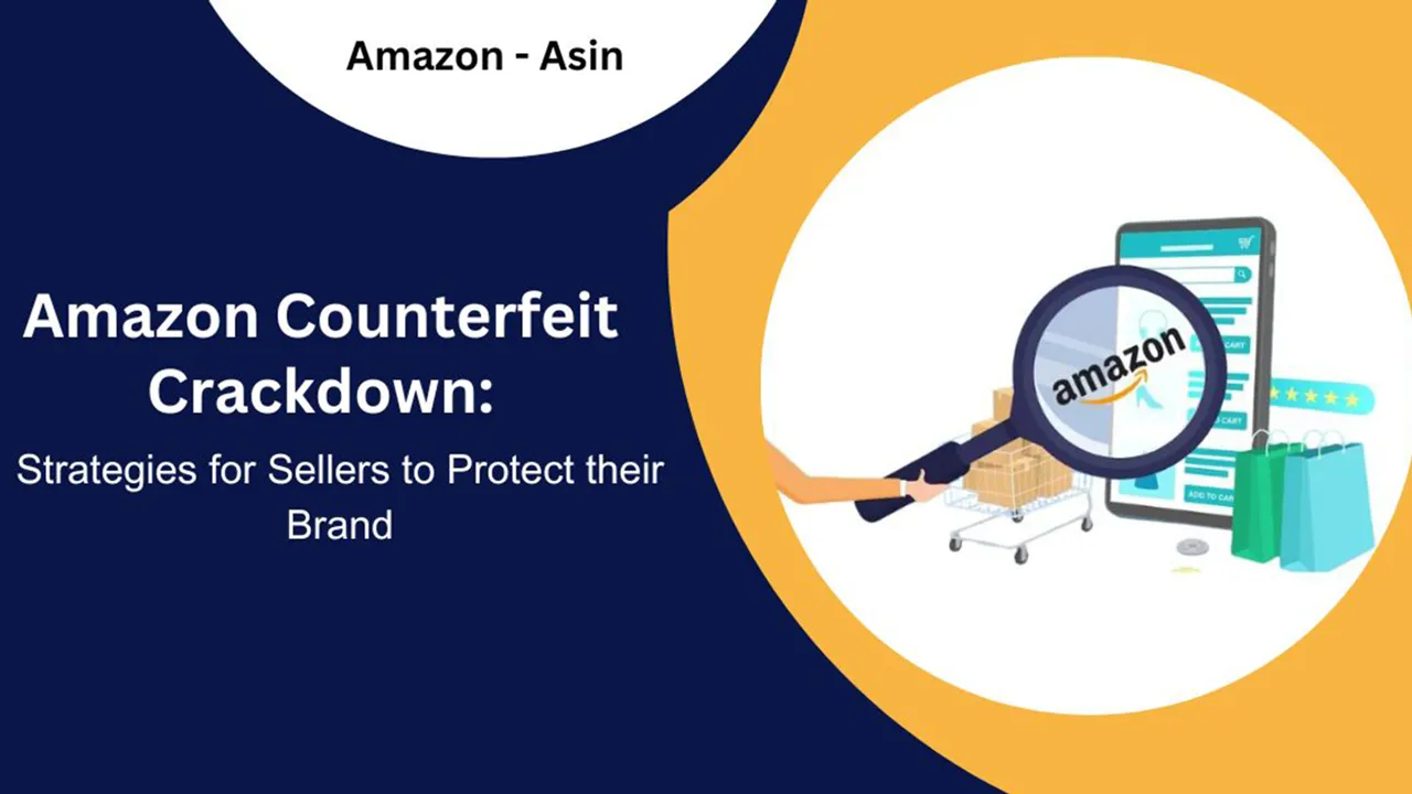 Brand infringement notice, Amazon, brand protection report, Counterfeit Combat