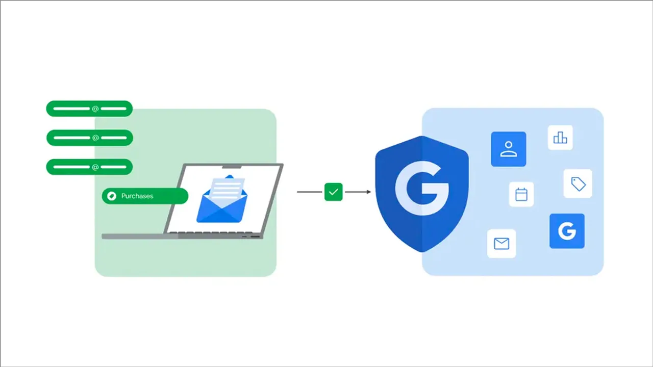 Confidential matching was launched by Google