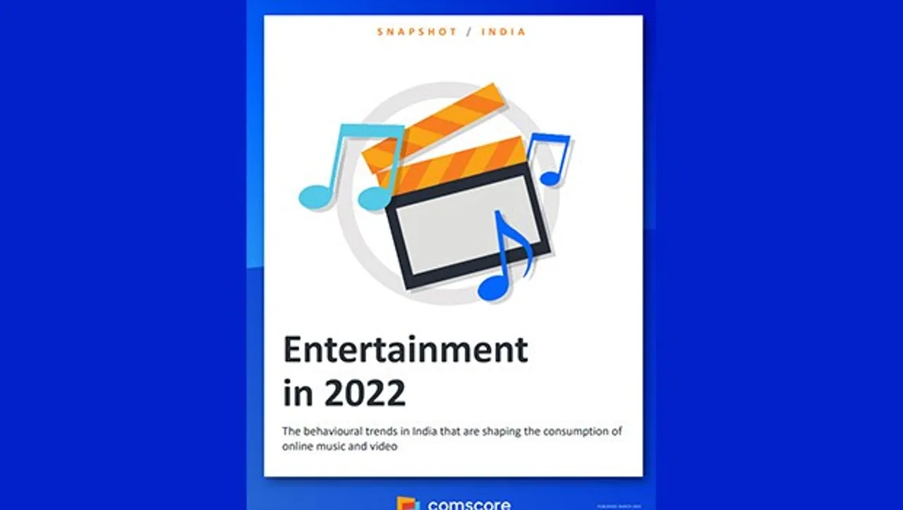 Online entertainment consumption in India reaches 96% of digital population: Comscore report  