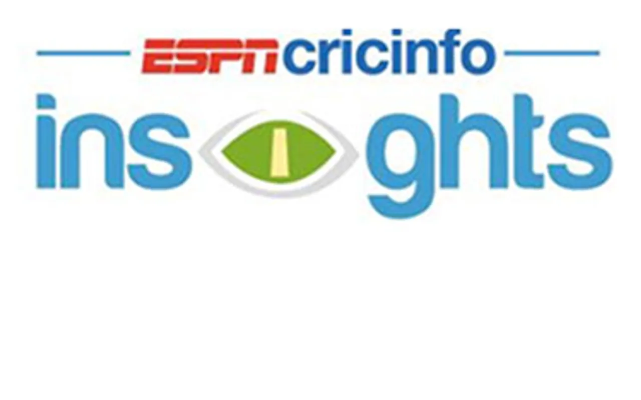 ESPNcricinfo launches 'Insights' to further strengthen its content offering