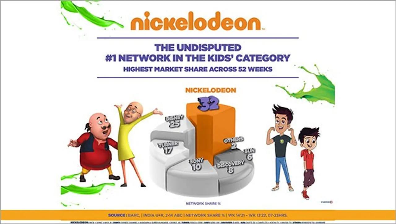 Nickelodeon claims it continues to dominate as the No. 1 Kids' network in India