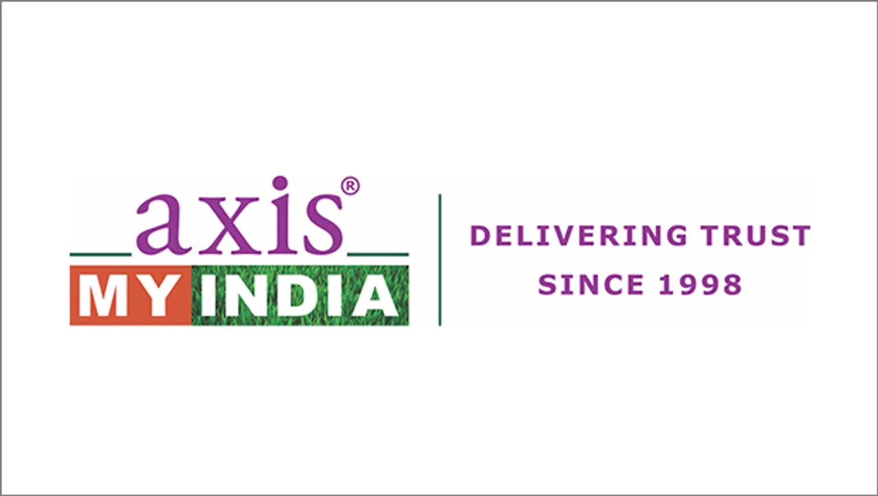 Axis My India August CSI Survey reveals 92% Indians would prefer buying local brands over imported