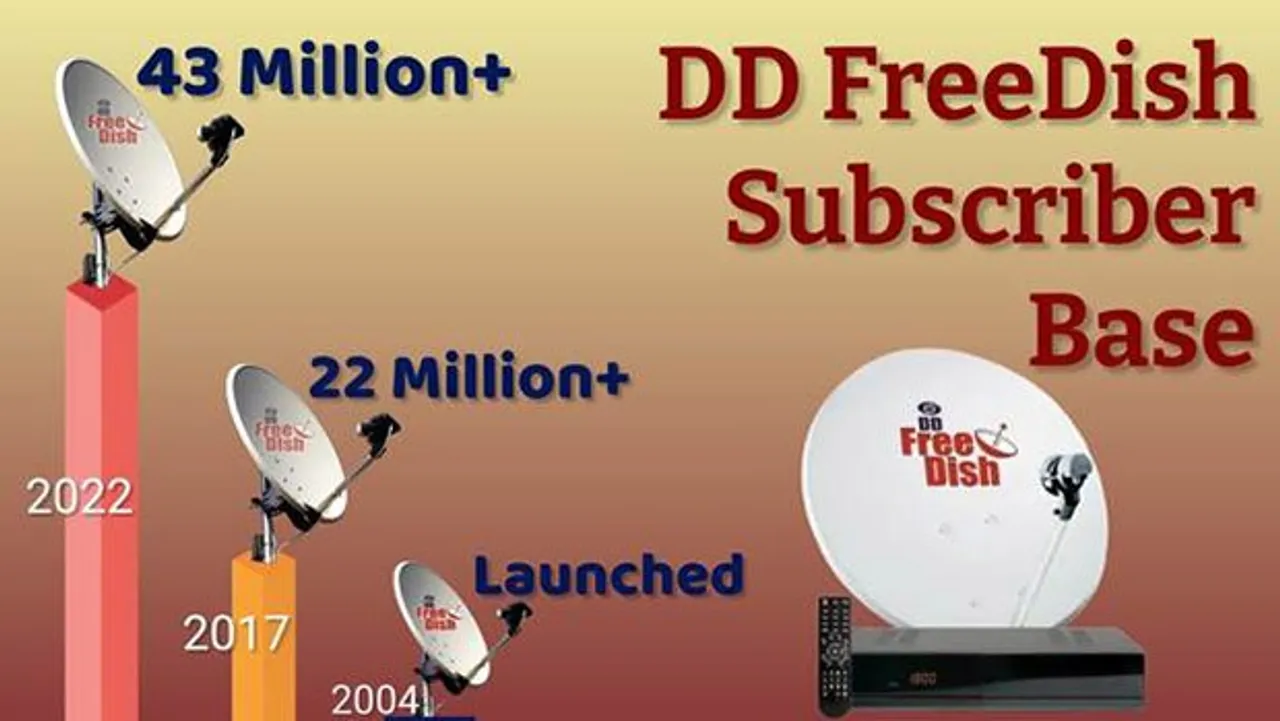 DD Freedish allots new channel numbers