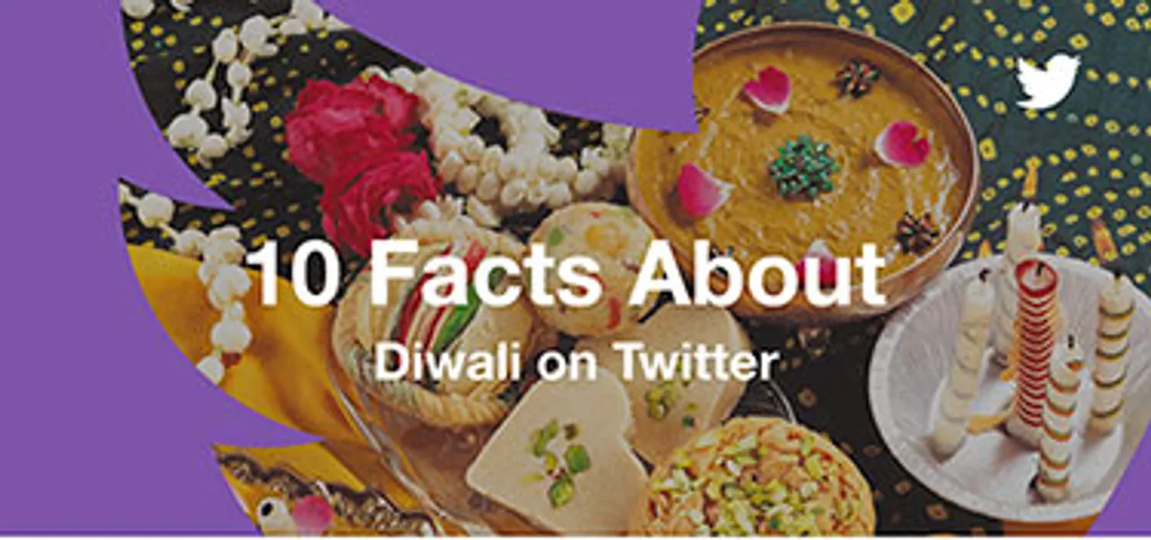 85% of Twitter users shopping for Diwali online