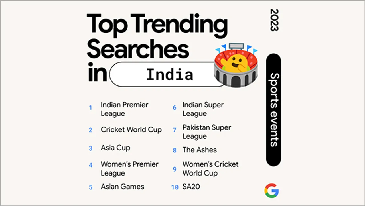 Google India announces 'Year in Search 2023' results