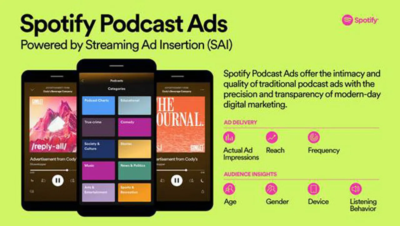 Spotify launches podcast ad technology Streaming Ad Insertion