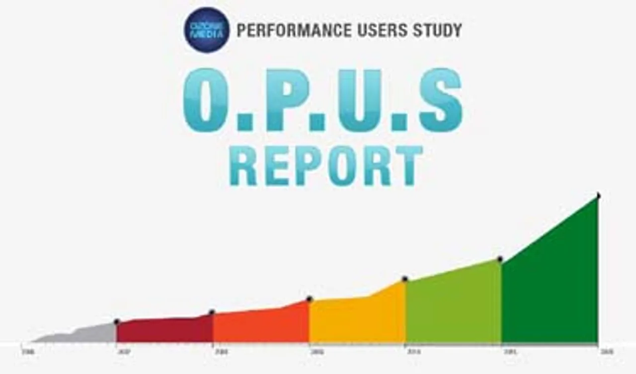 Desi Ads Woo Online Audiences: O.P.U.S