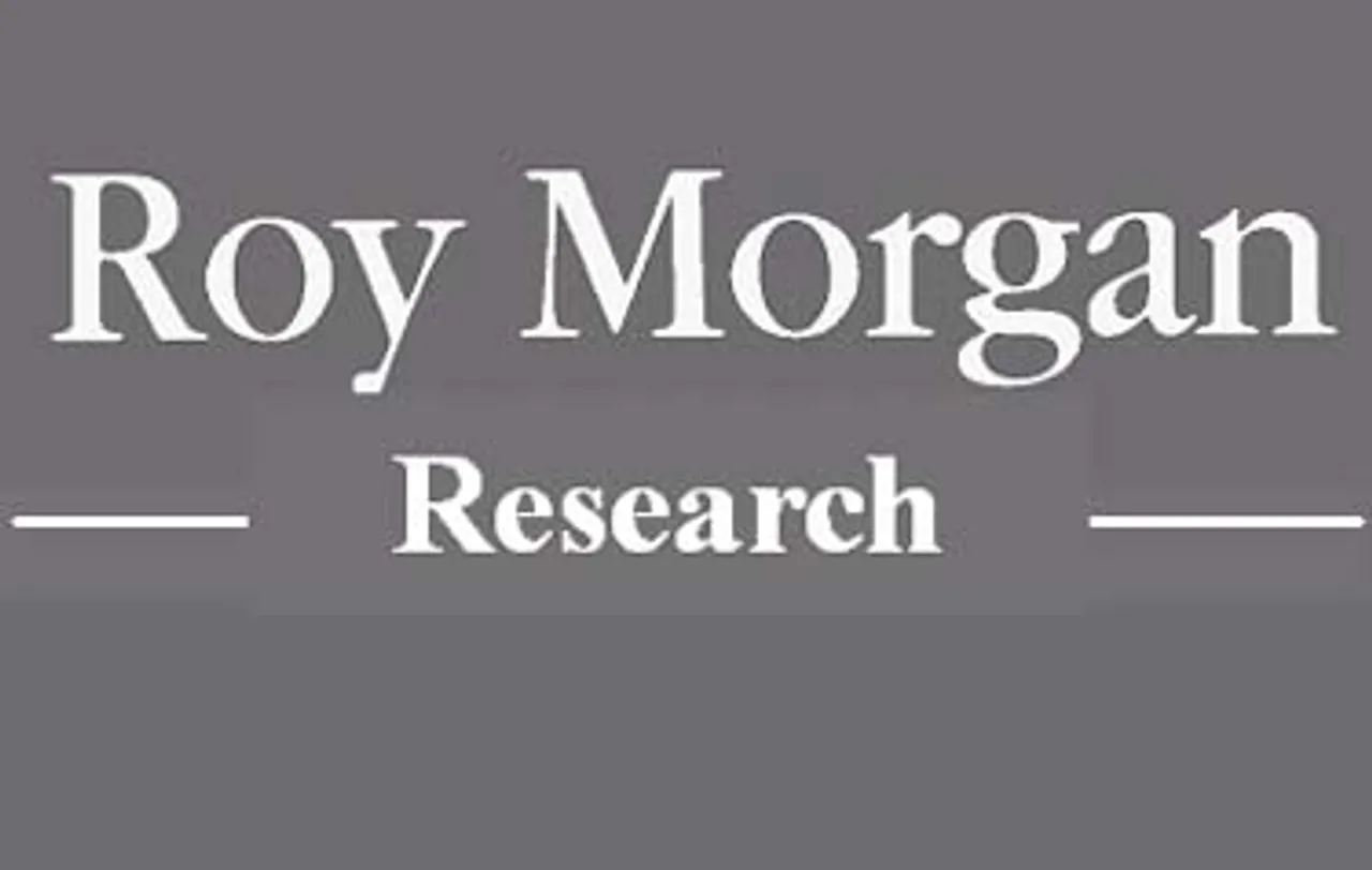 Roy Morgan Research set to launch in India