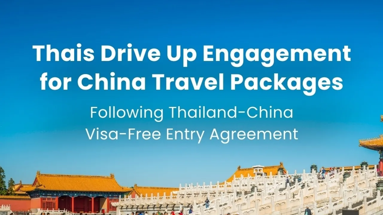 China Tour Packages Trend on Social Media, Dataxet Reports Surge in Online Interest
