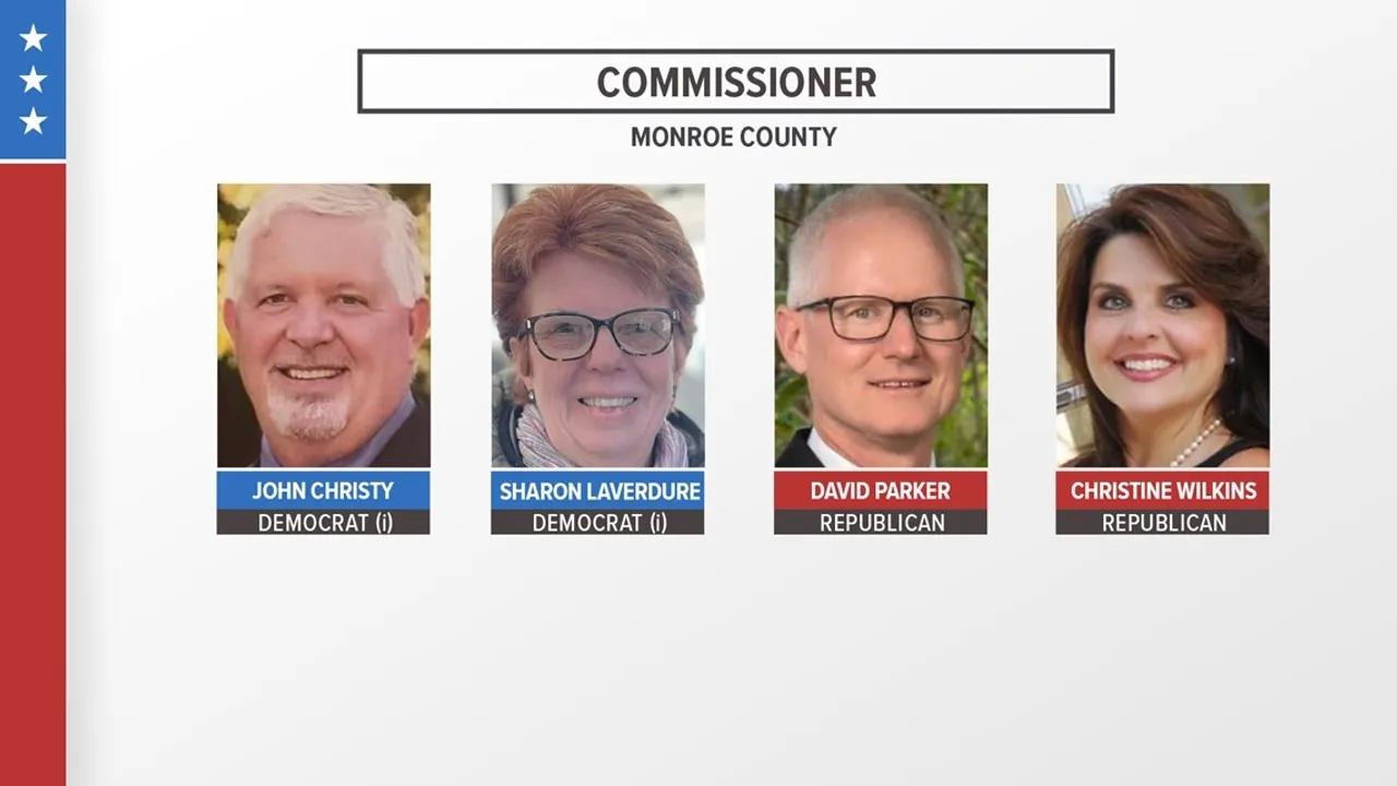 Mixed in Monroe County Elections London Rejects, Summerfield