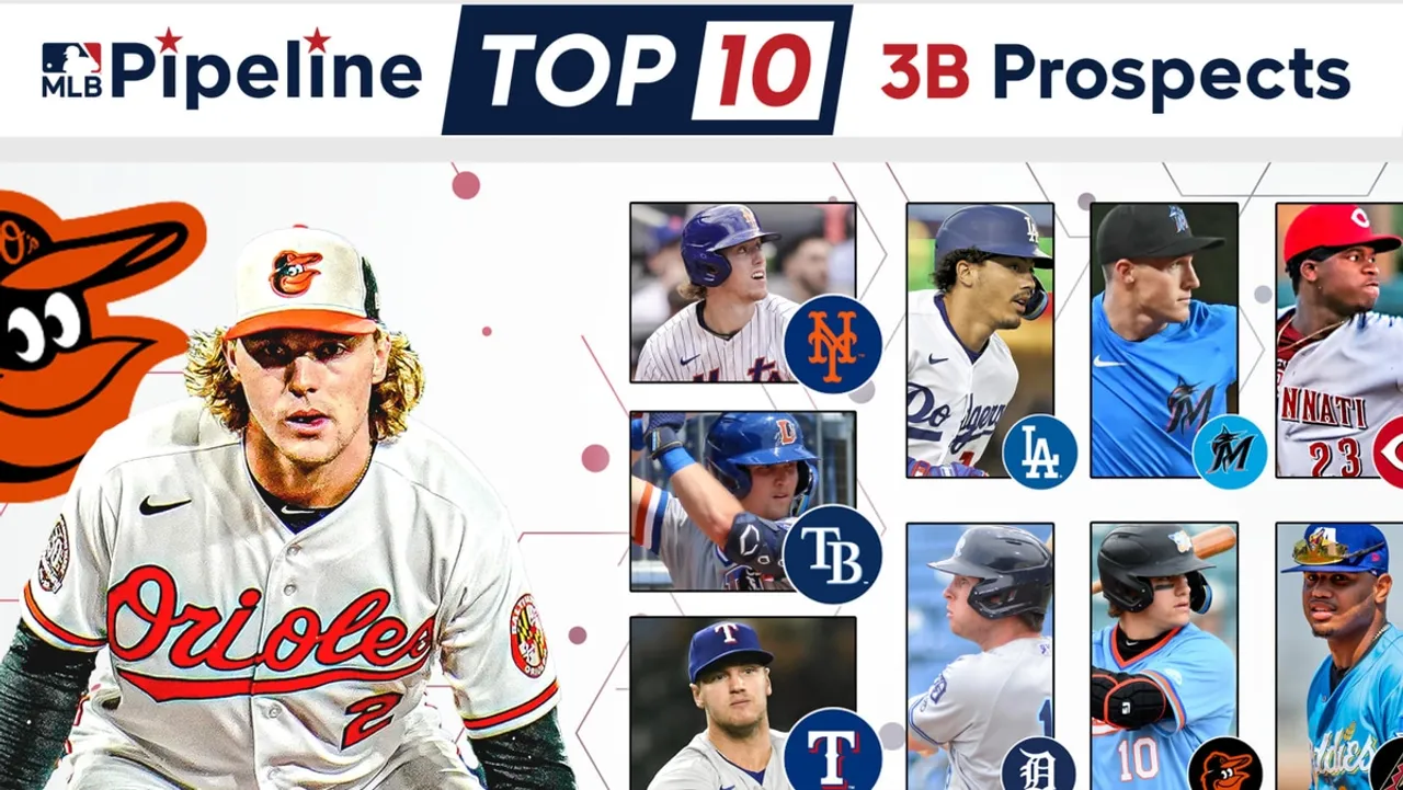 Rising Stars: The New Vanguard of Third Base Talent Shaping Fantasy 