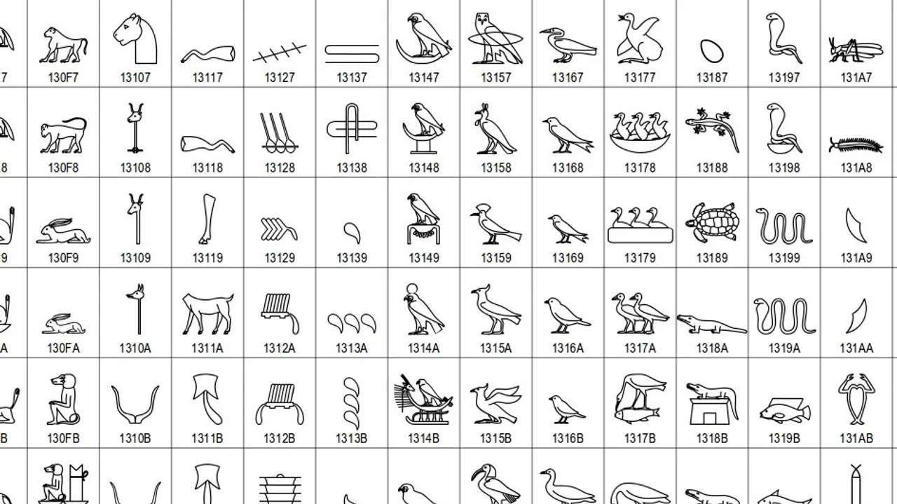 Unicode 16.0: A Monumental Leap for Egyptology, Retro Games, and Emojis