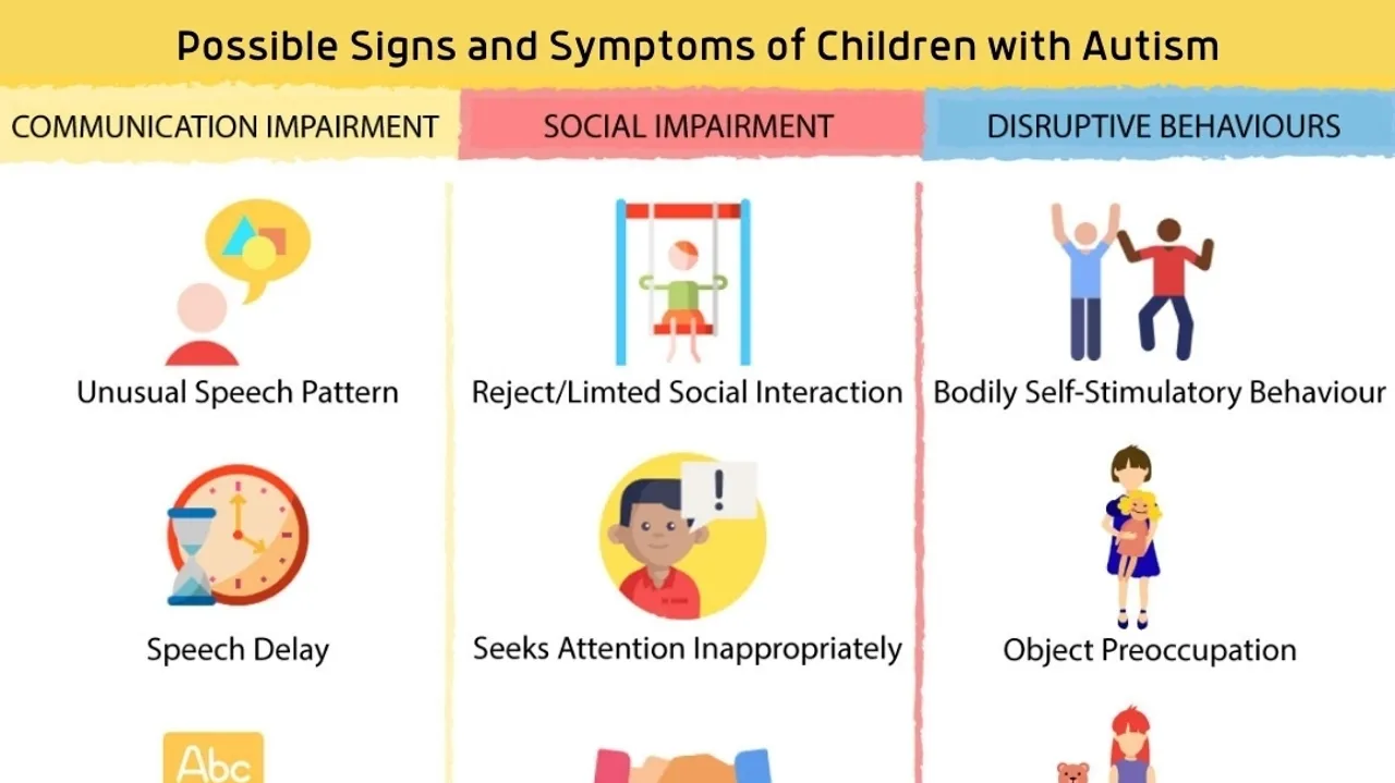 Early Autism Signs: Vital for Timely Intervention and Support