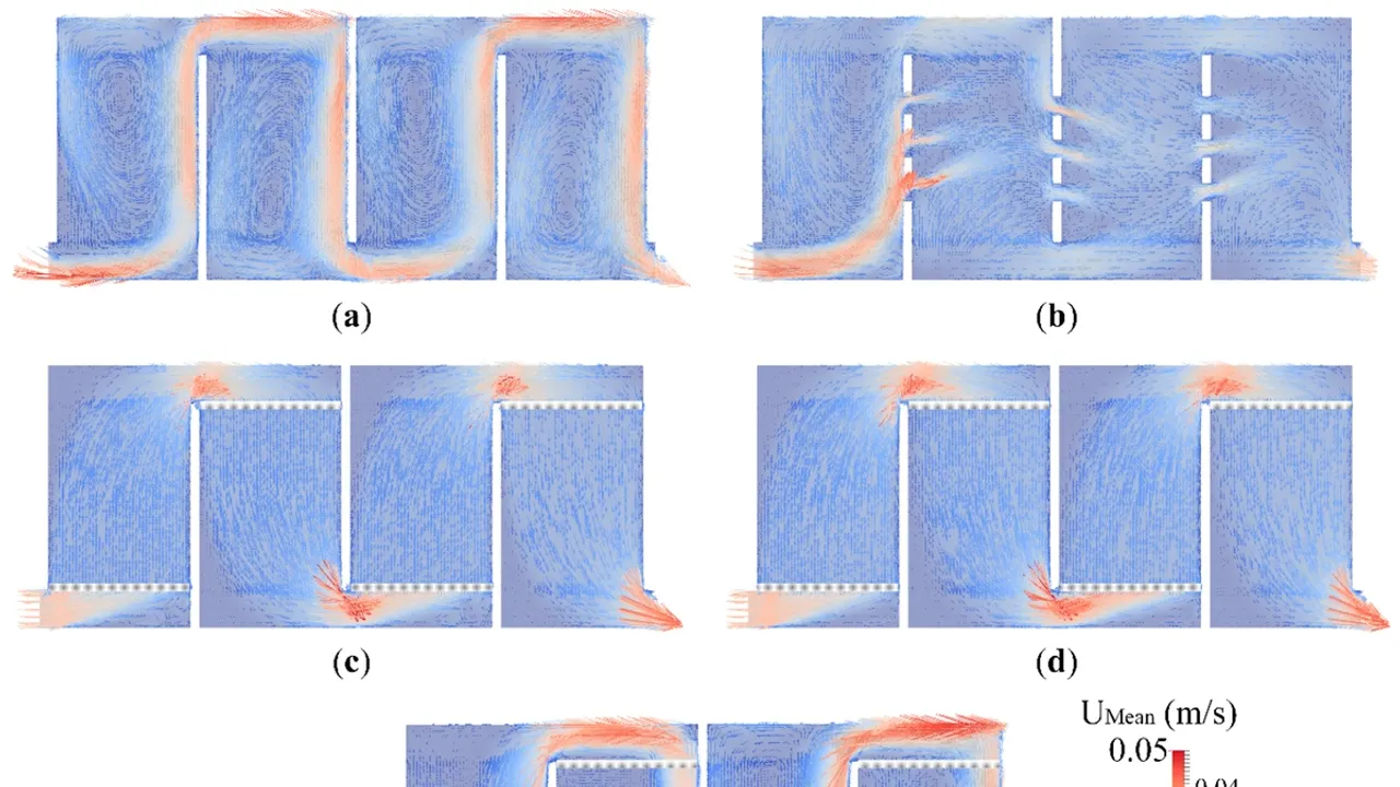 Revolutionizing Liquid Transport How Porous Baffles Could Make Tankers