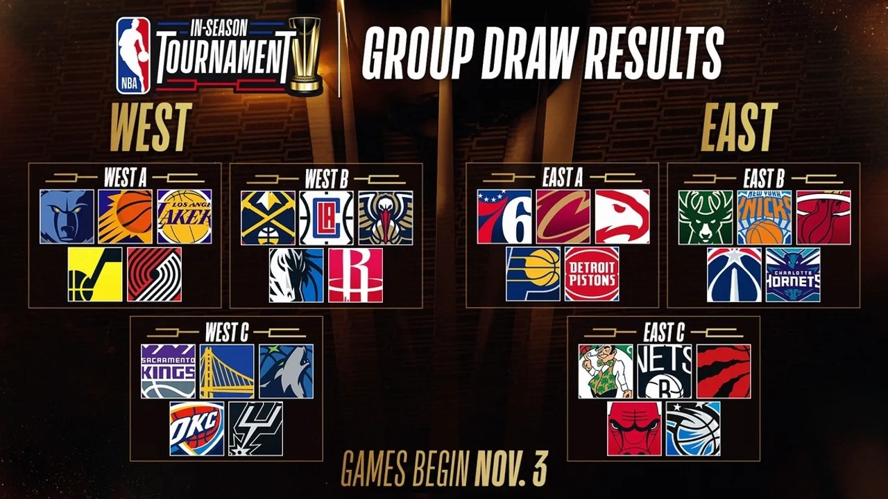 nba-standouts-lakers-clinch-victory-over-clippers-highlights-from