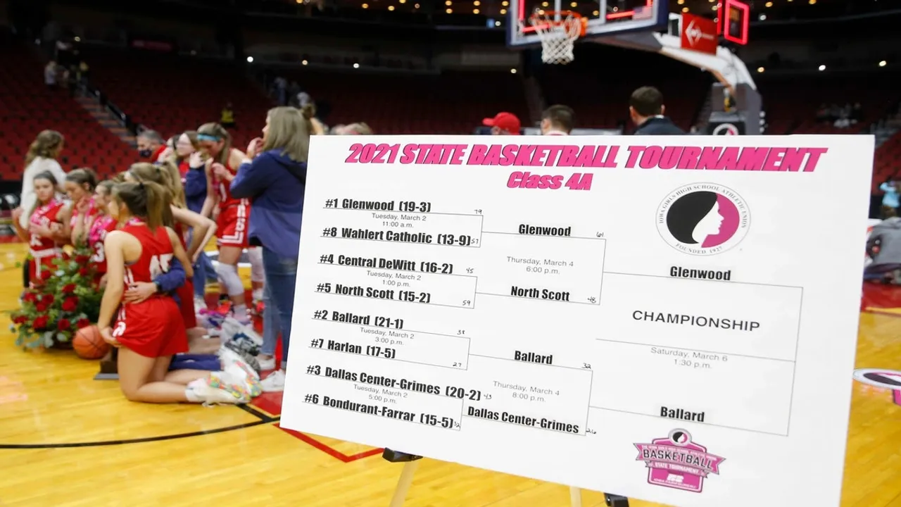 Nebraska Youth Basketball Tournaments 2025