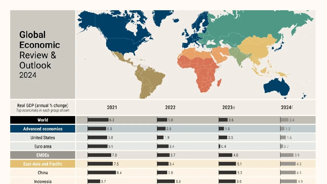 Persistent Inflation, Strong Job Market Fed's Rate Cut Hesitation