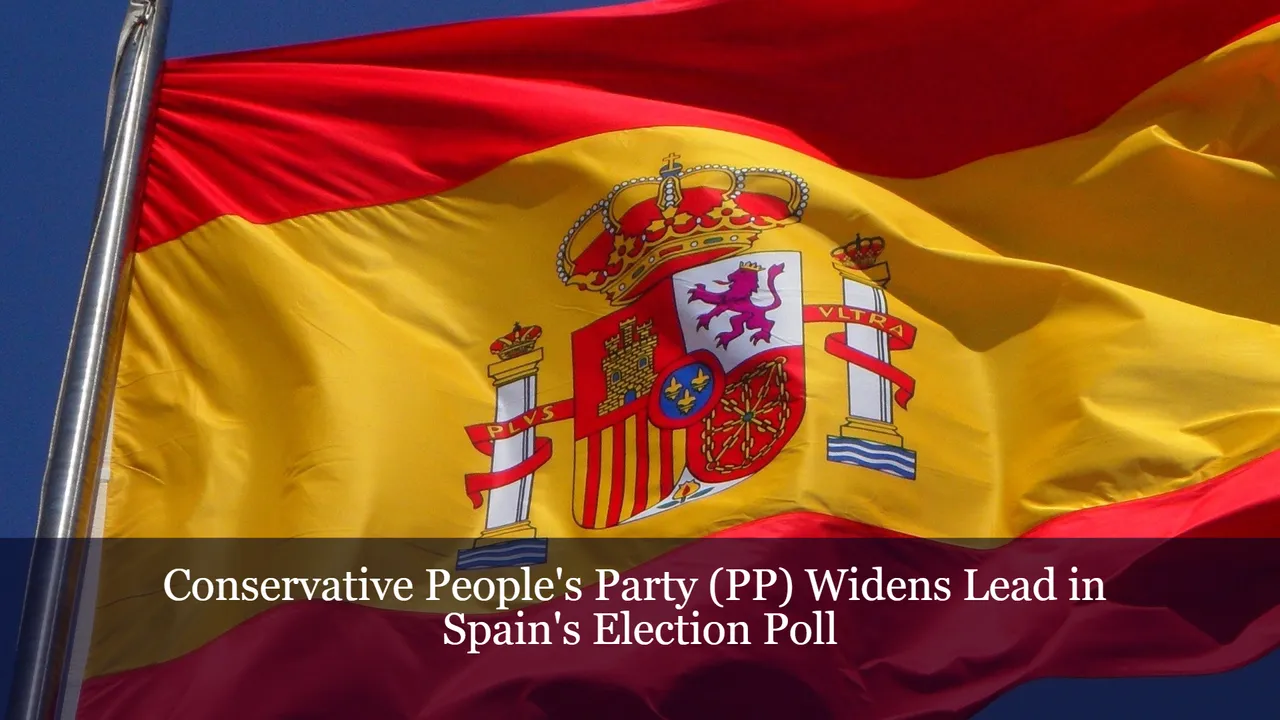 Conservative People's Party (PP) Widens Lead in Spain's Election Poll