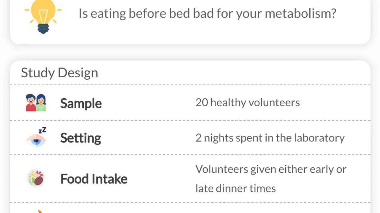 The Impact of Late Dinners on Your Health A Comprehensive Review