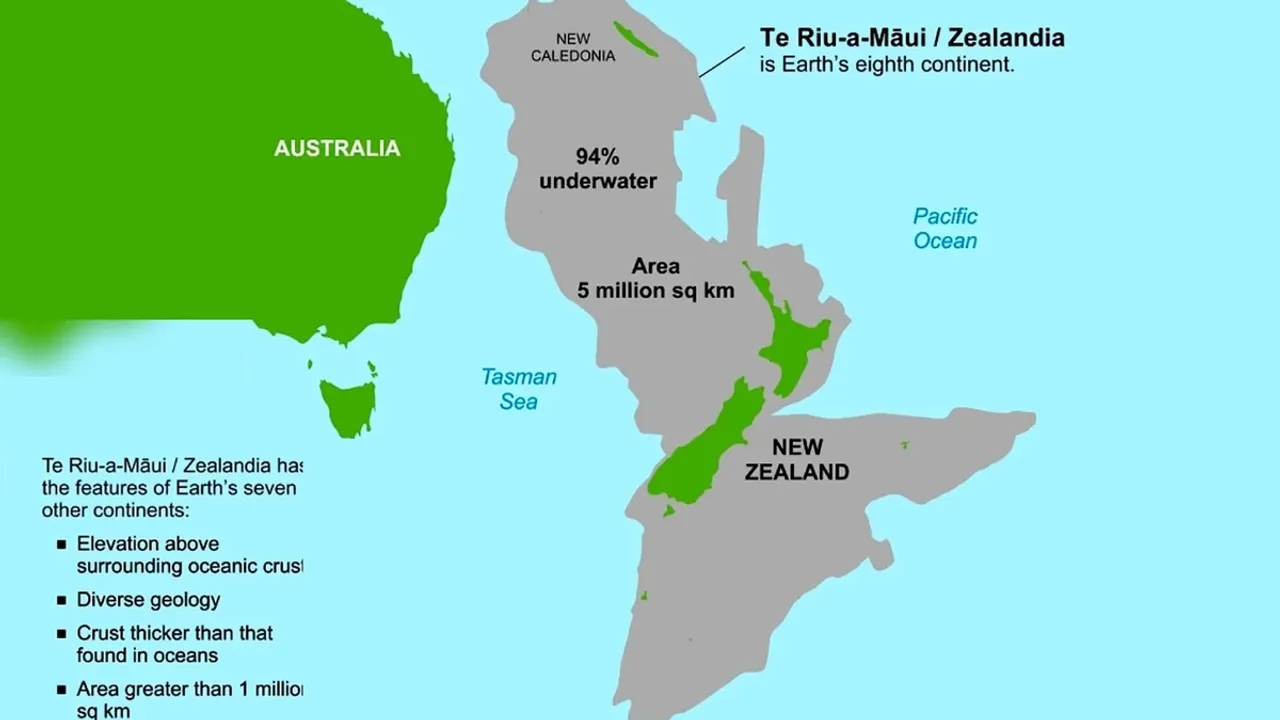 Unveiling Zealandia A Deep Dive into the Submerged Continent