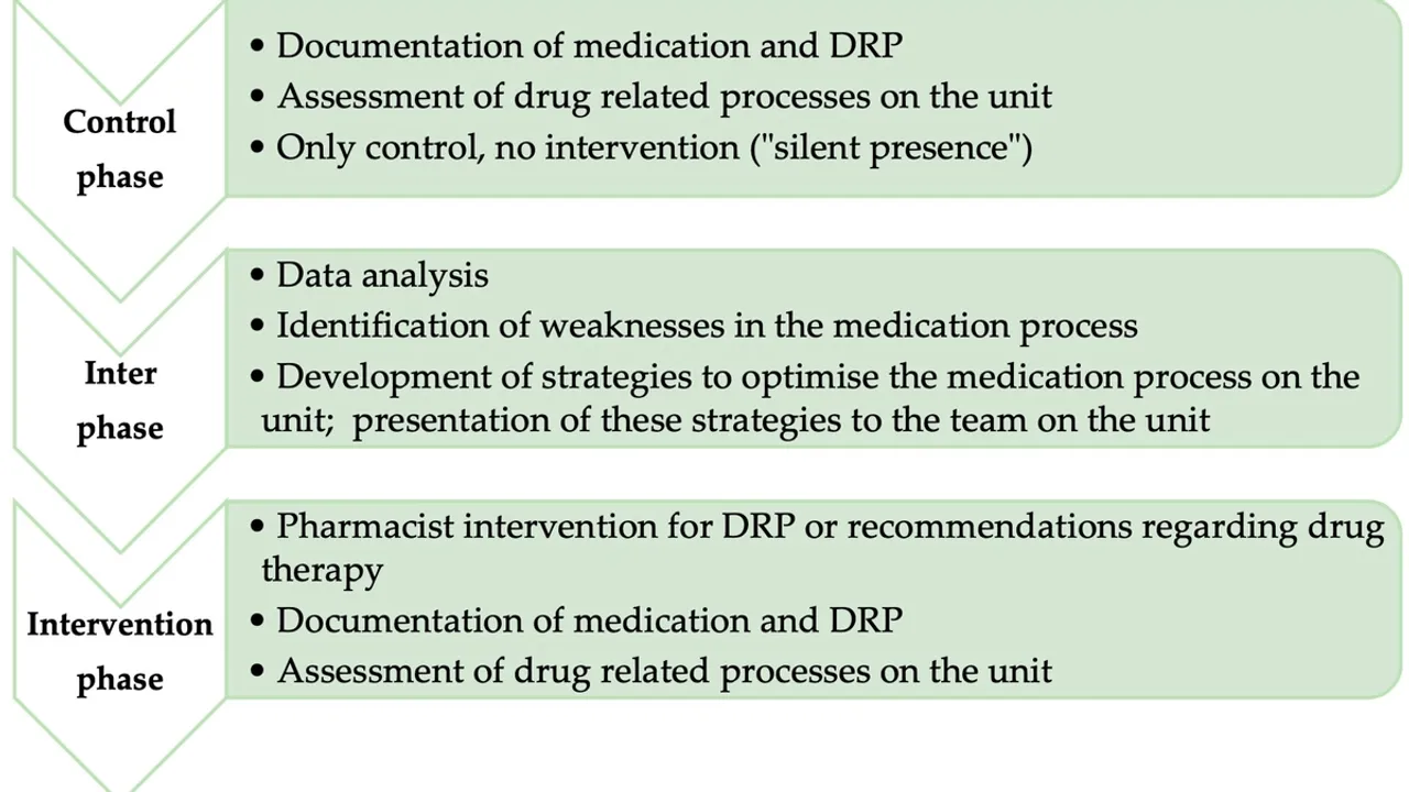Egypt's Ministry of Health Launches '100 Days' Campaign to