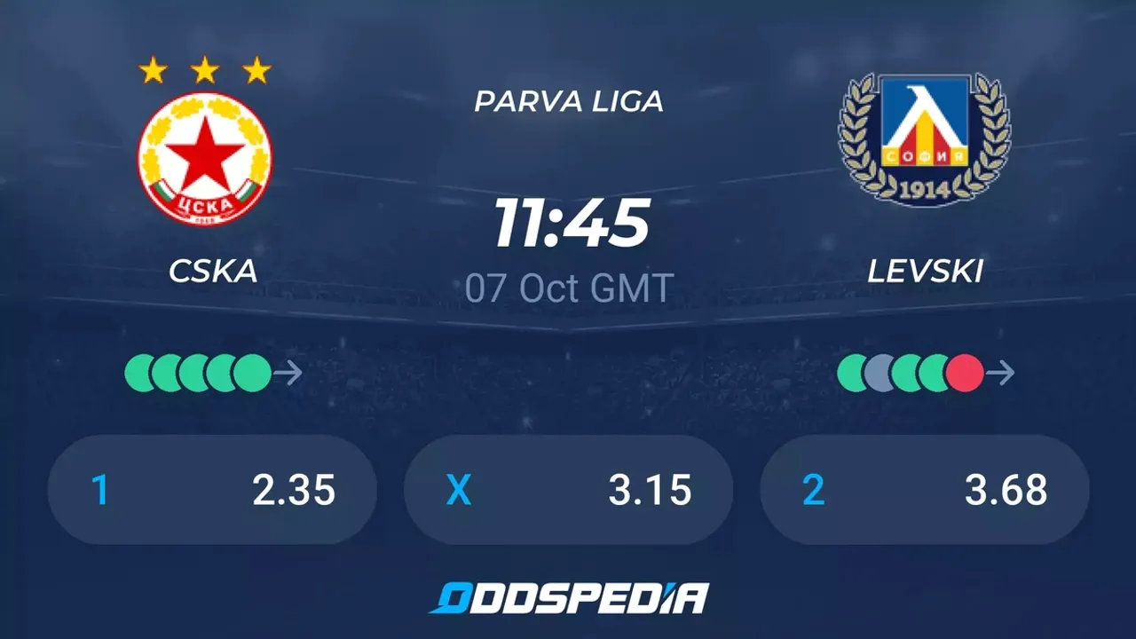 Bulgarian Football Union Announces Schedule and Referees for 13th Round