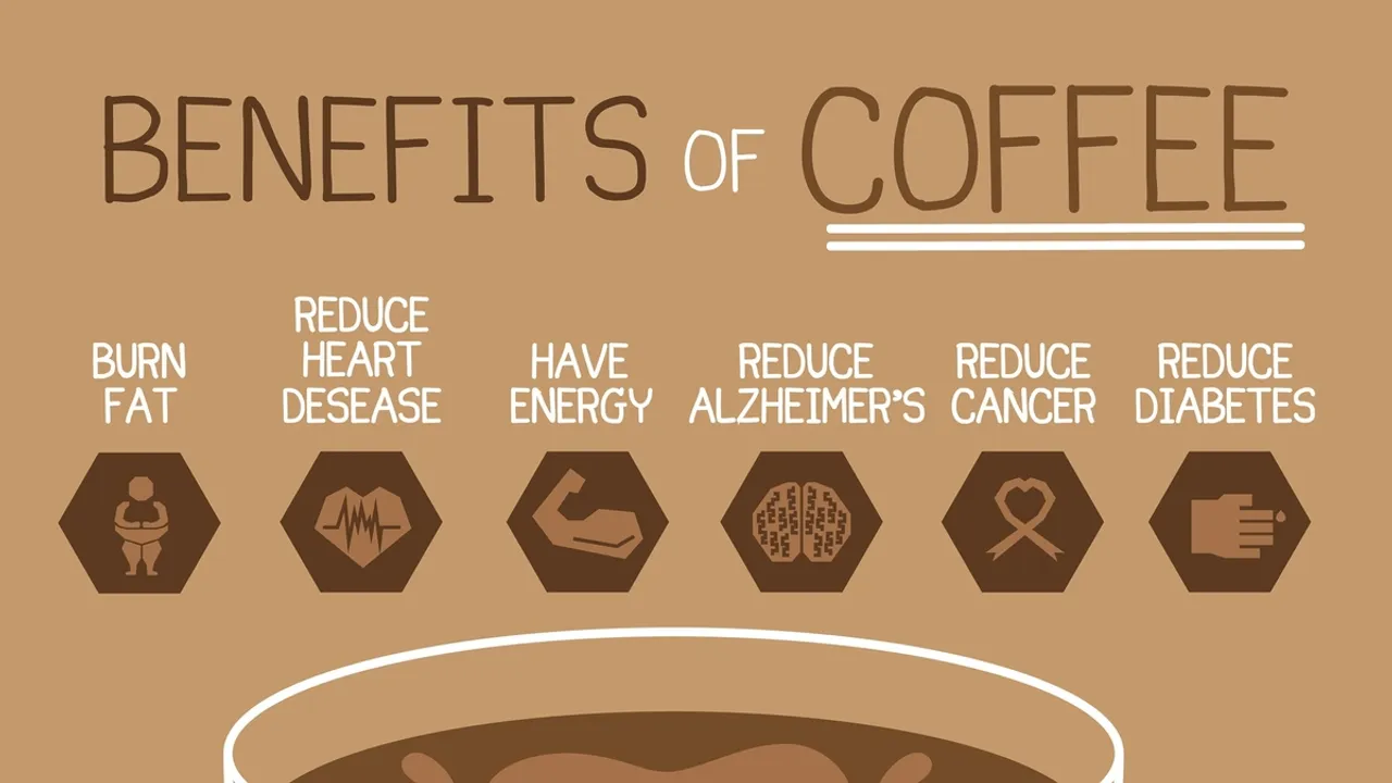 Caffeine: A Deep Dive into Coffee's Implications on Health