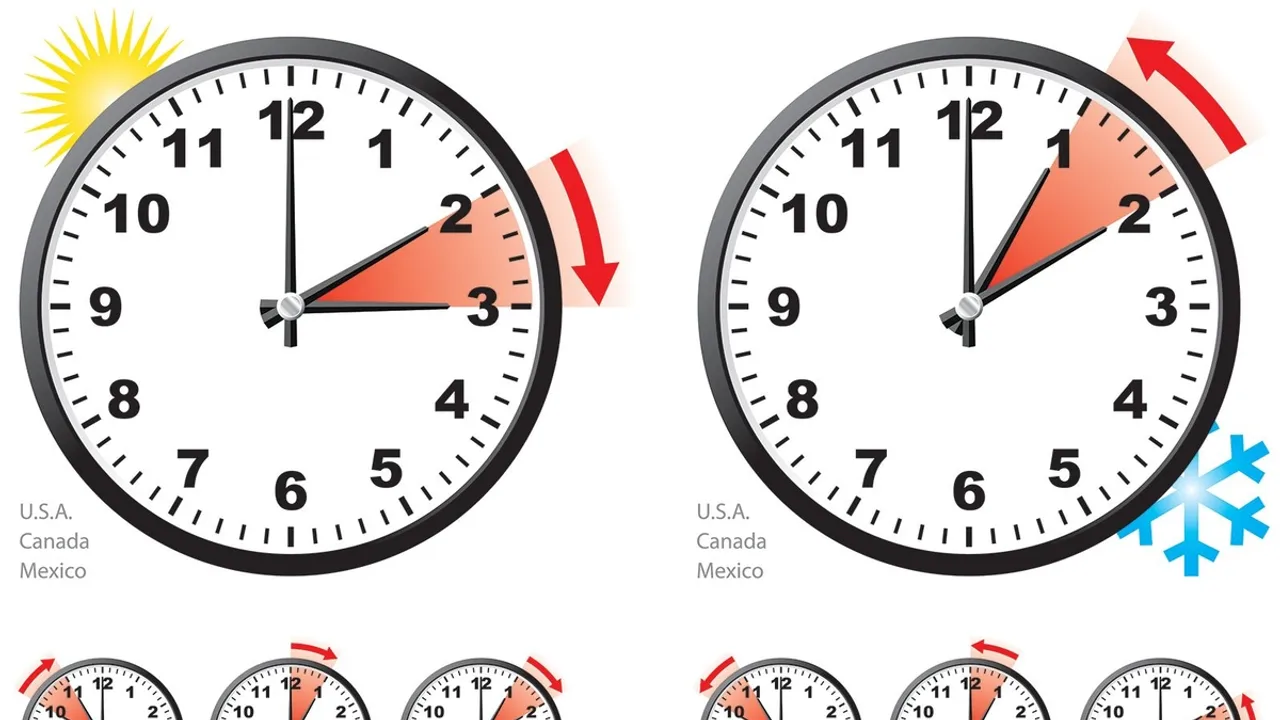 Why Don't Hawaii and Arizona Observe Daylight Saving Time?