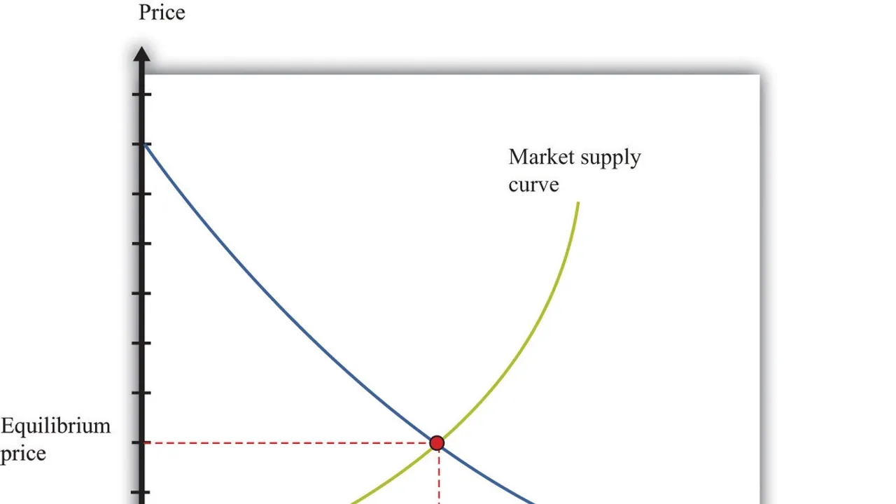 New Demand Metric Revolutionizes Understanding of Housing Market