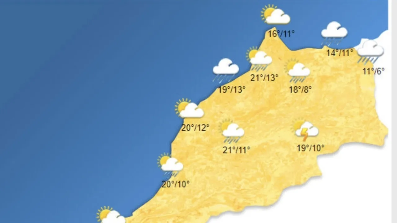 Morocco Weather Forecast: A Vibrant November Awaits