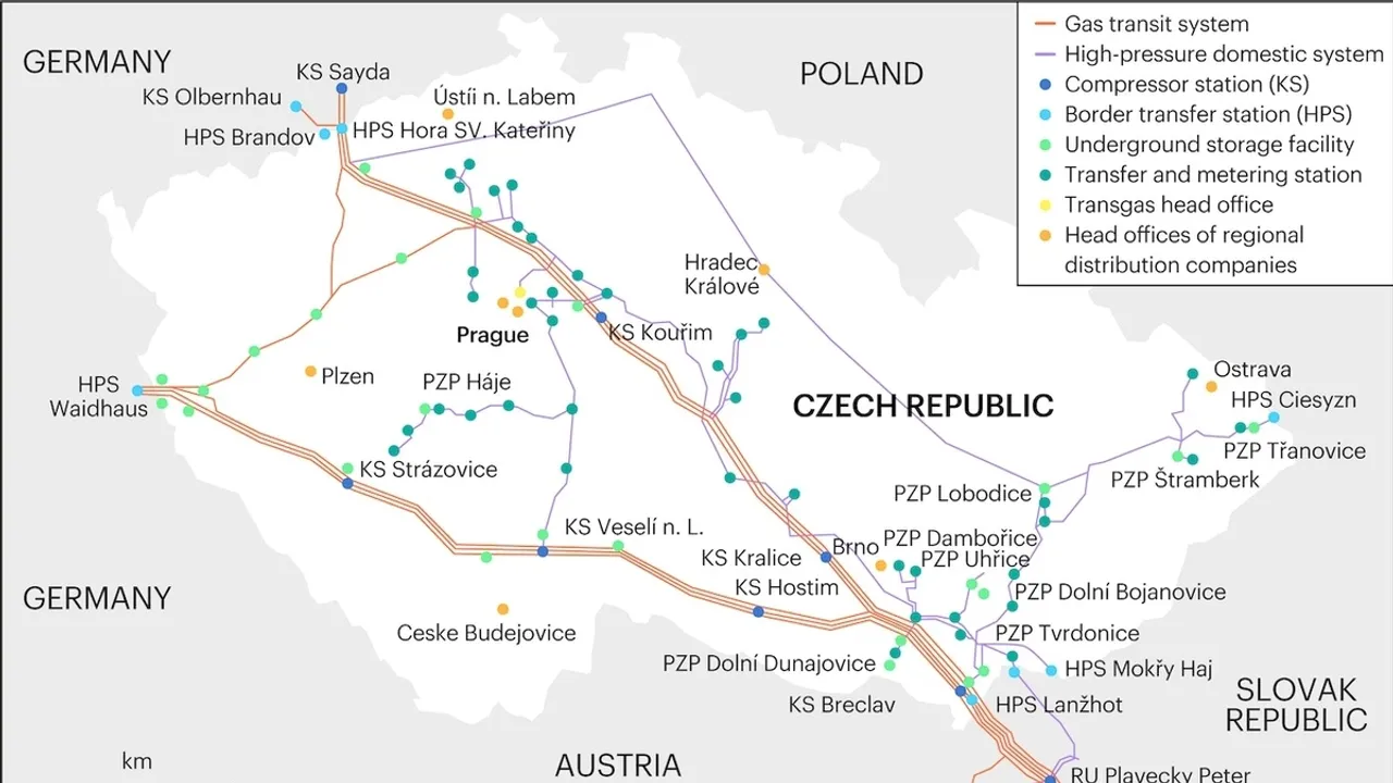 Russian Gas Imports Resume in the Czech Republic: A Tale of Dependence