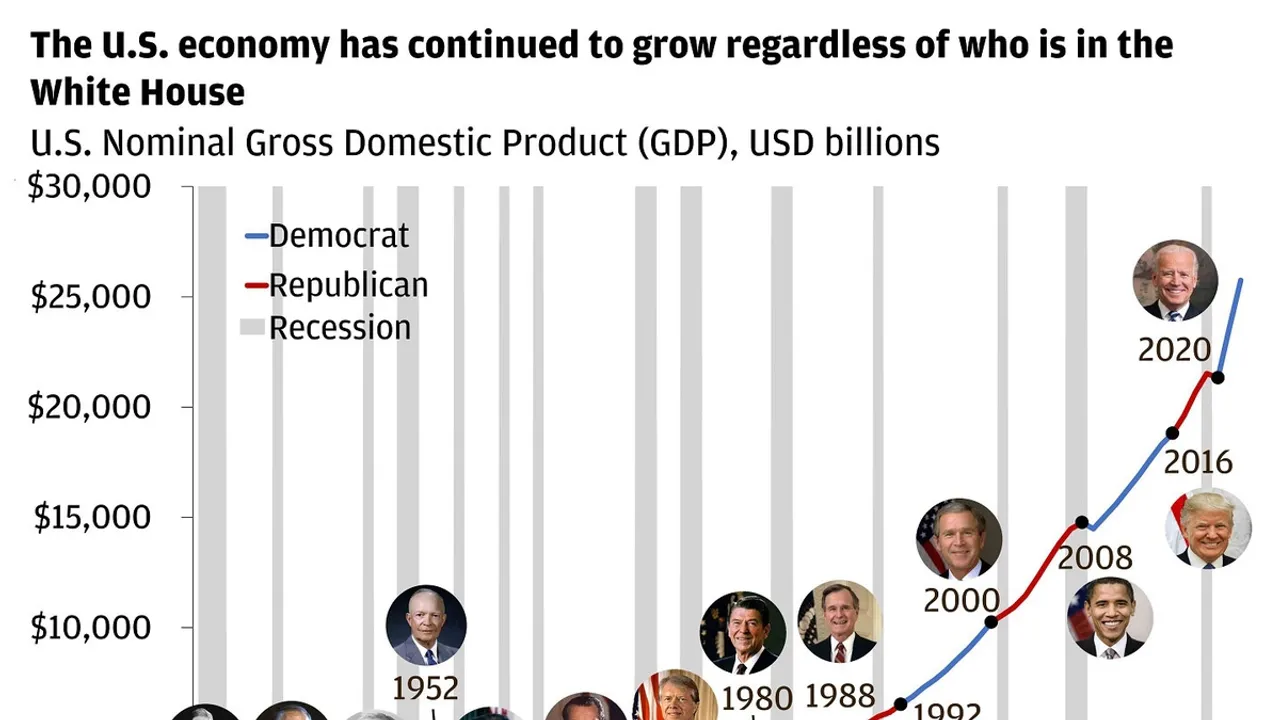 2024 Global Elections A Watershed Moment in Politics