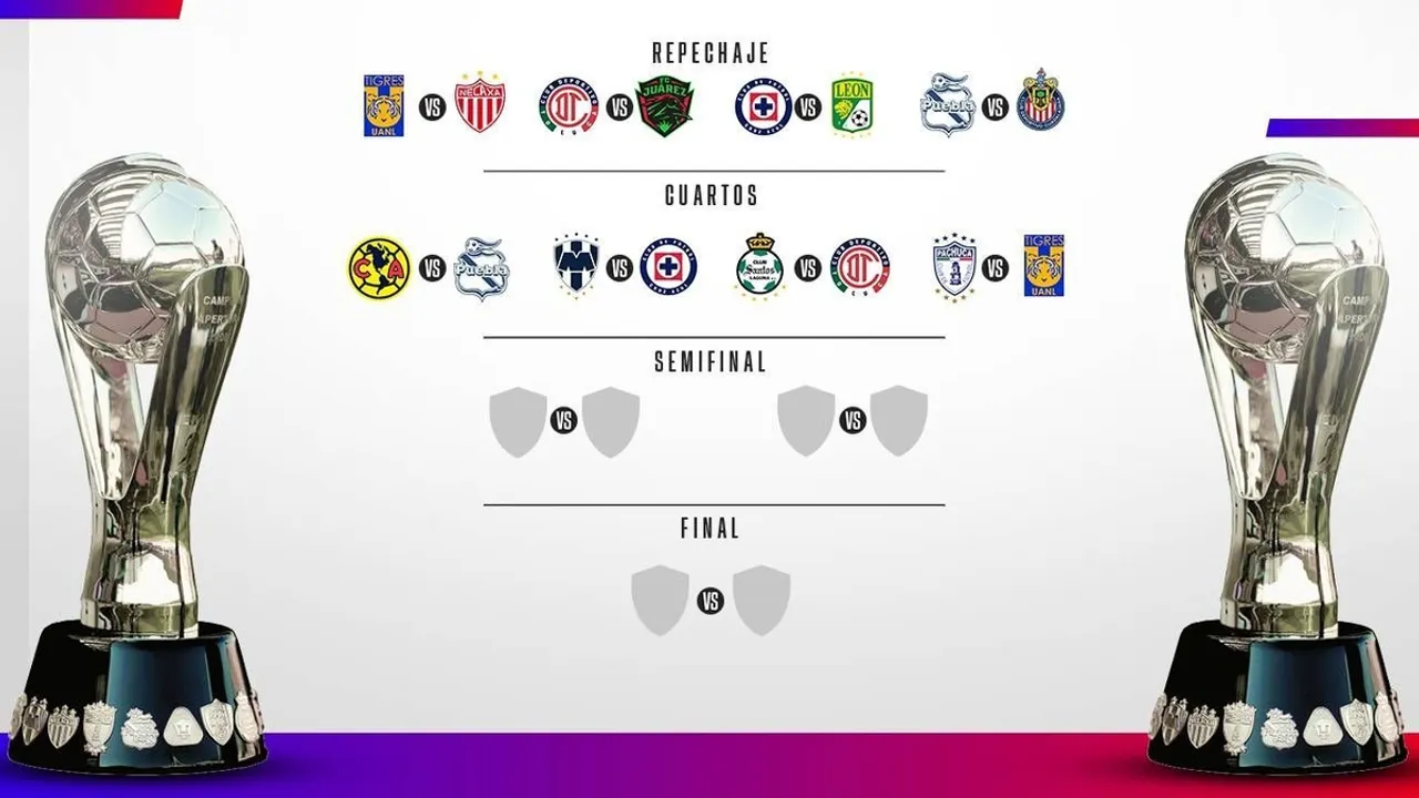 Aguilera's Predictions for Mexican Football Quarterfinals