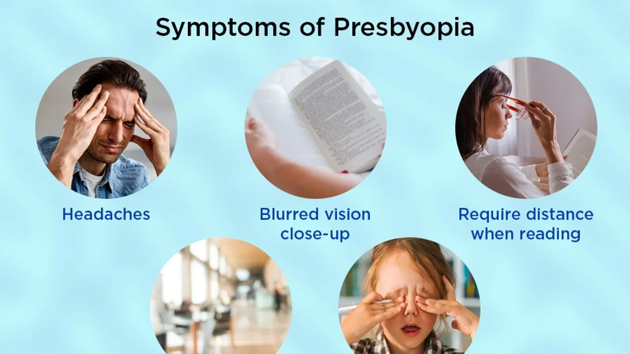 Presbyopia: The Unseen Consequence of Middle Age and Digital Society