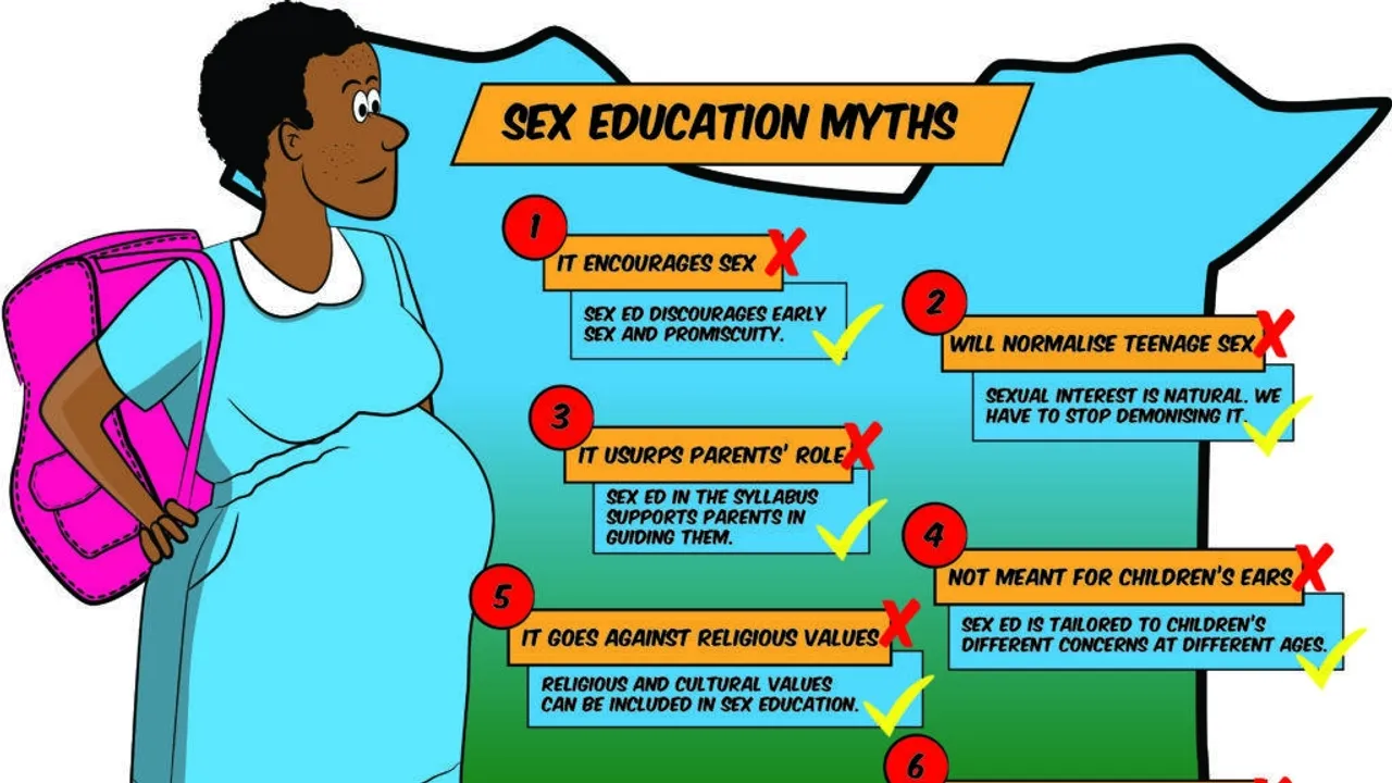 Dispelling Sexuality Myths and Understanding the Realities of HIV/AIDS
