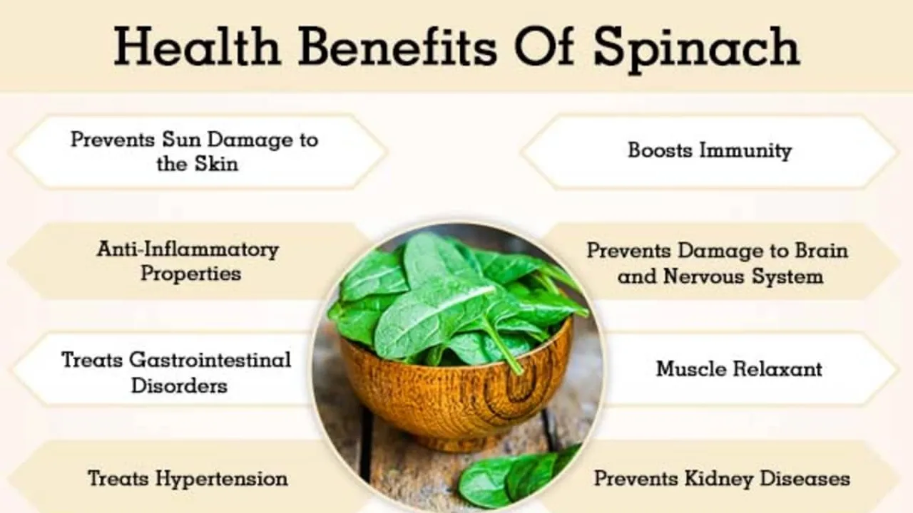 Spinach: A Green Powerhouse with Potential Side Effects