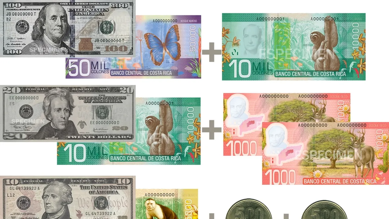 Dollar's Value in Costa Rica: A Glimpse into the Currency Market