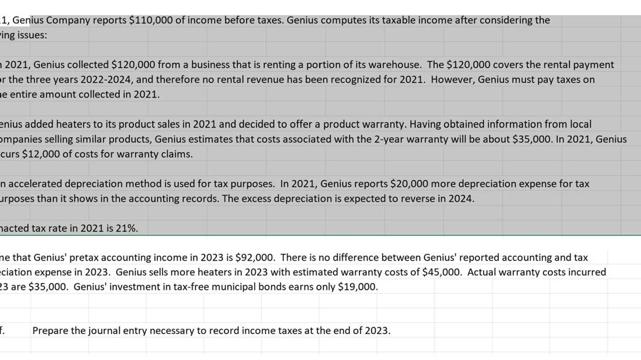 2024's New Tax Laws Impact on Taxpayers and the Electric Vehicle Market