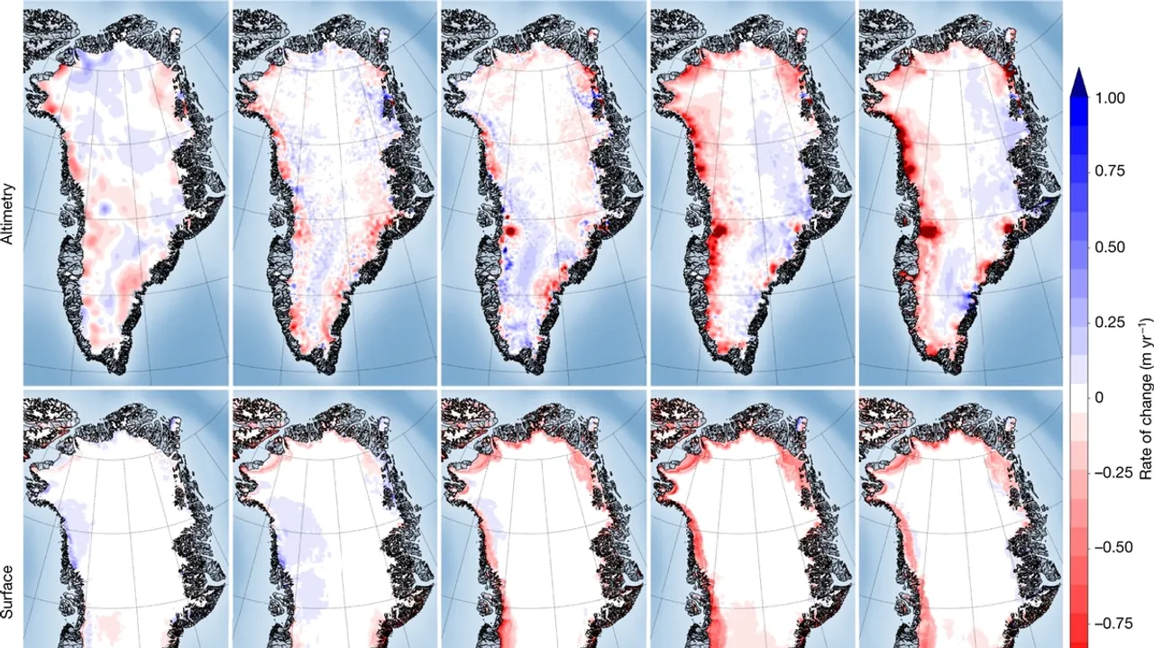 Greenland's Ice Sheet Shrinkage: A Stark Illustration of the Climate Crisis