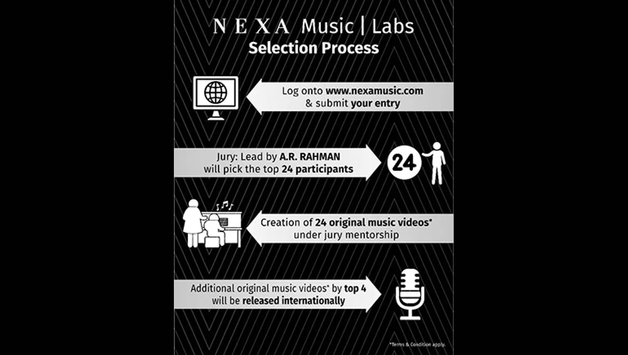 Maruti Suzuki and Qyuki are back with Season 2 of Nexa Music