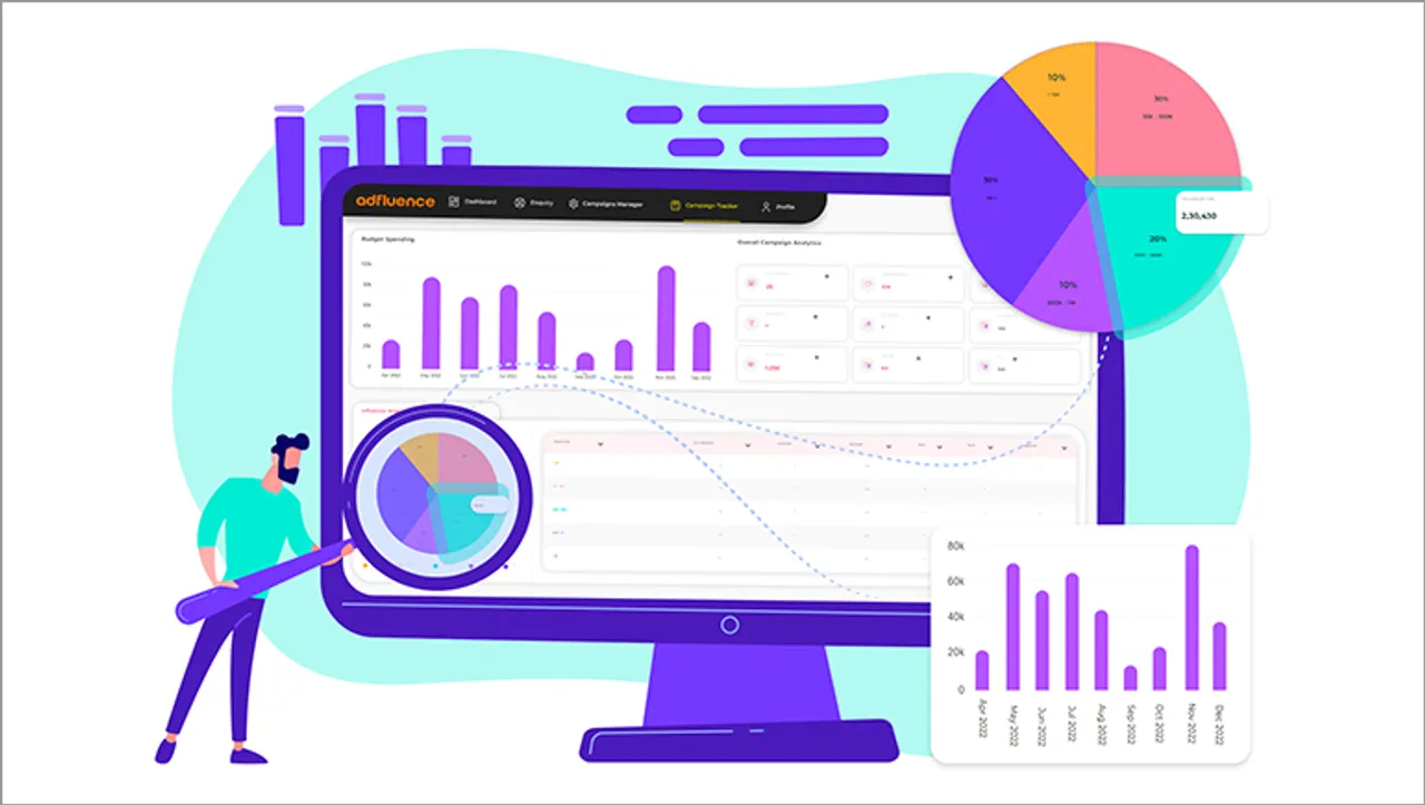 Adfluence Hub launches Campaign Tracker tool
