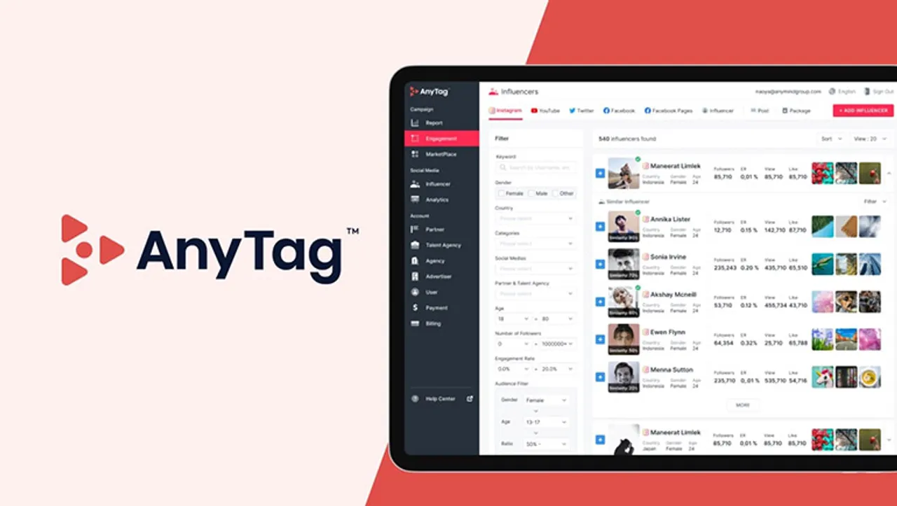 Influencer marketing platform AnyTag extends ‘lookalike modelling of influencers' to brands, agencies and marketers