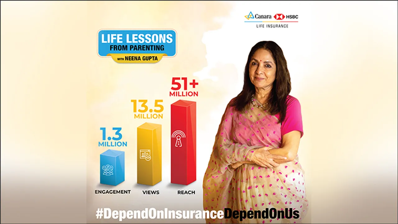 Canara HSBC Life Insurance concludes “Depend on Insurance” Season 3 with Neena Gupta