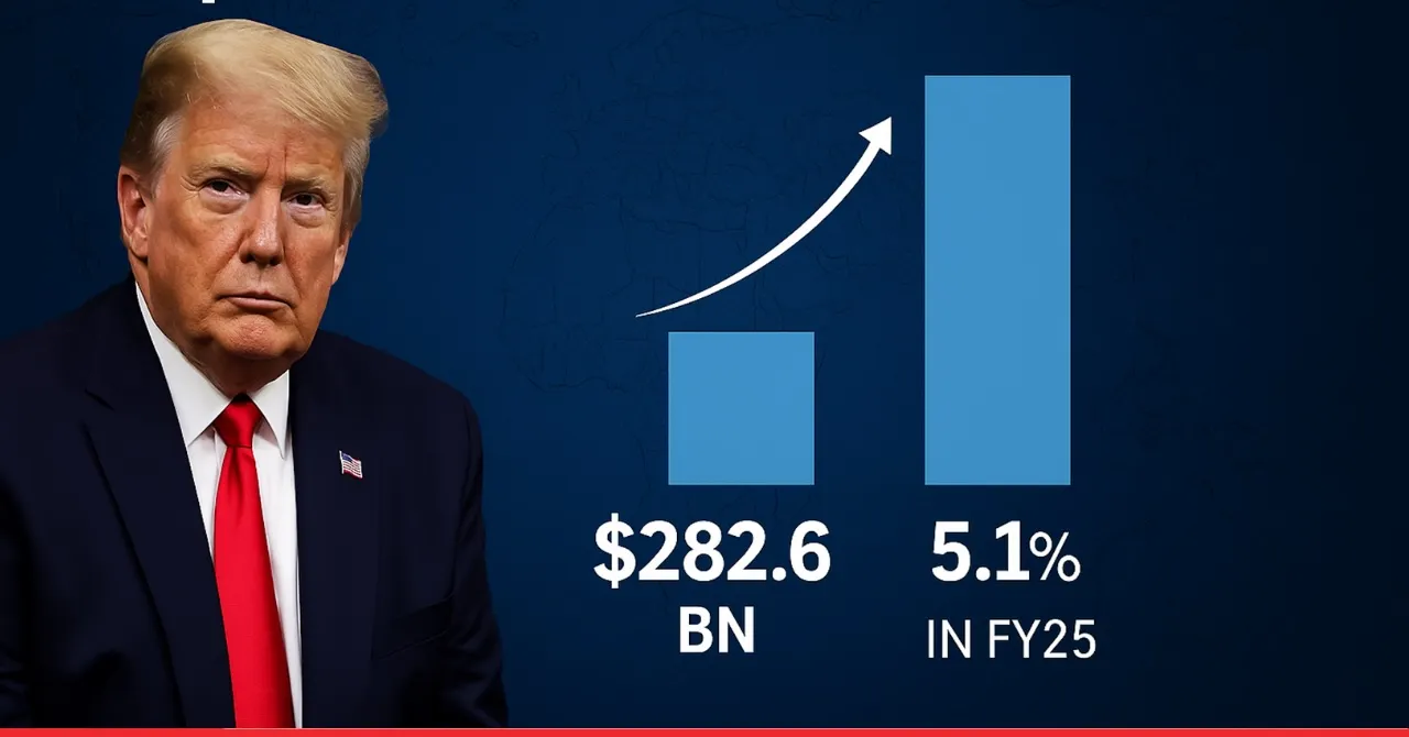 Trump Tariffs and Indian IT