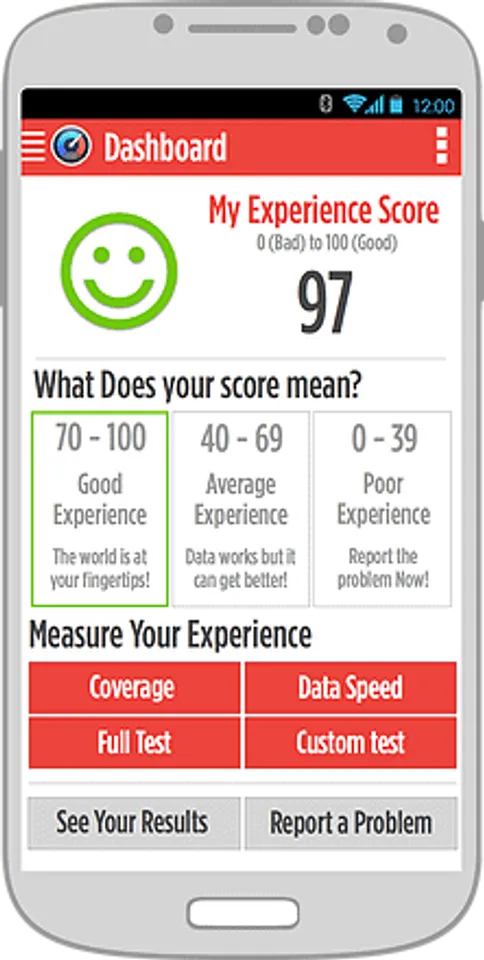 RedMango Analytics mobile app Experience.Me launched